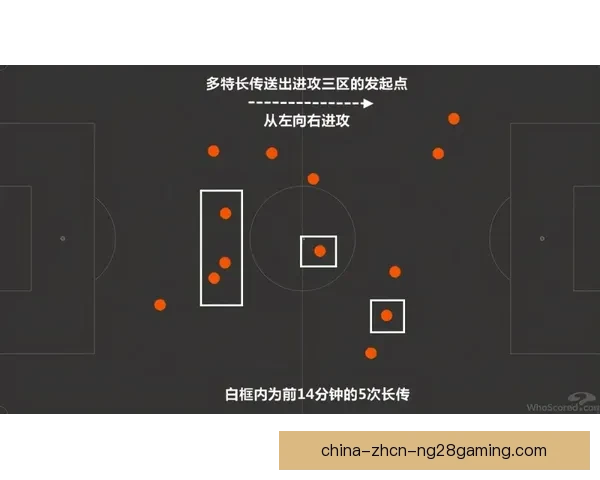 德布劳内对阵韩国意甲防守体系中的战术牵制与价值评估研究