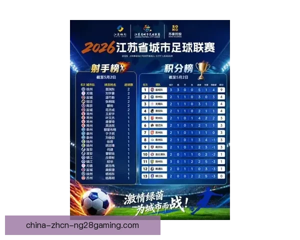 欧冠射手榜最新数据获取方法与权威来源全解析实时更新渠道指南